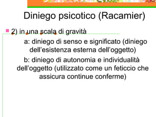 Diniego psicotico (Racamier)


2) in una scala di gravità
a: diniego di senso e significato (diniego
dell’esistenza esterna dell’oggetto)
b: diniego di autonomia e individualità
dell’oggetto (utilizzato come un feticcio che
assicura continue conferme)

 