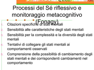 1.
2.
3.
4.
5.

Processi del Sé riflessivo e
monitoraggio metacognitivo
(Fonagy)
Citazioni specifiche di stati mentali
Sensibilità alle caratteristiche degli stati mentali
Sensibilità per la complessità e la diversità degli stati
mentali
Tentativi di collegare gli stati mentali ai
comportamenti osservati
Comprensione della possibilità di cambiamento degli
stati mentali e dei corrispondenti cambiamenti nel
comportamento

 