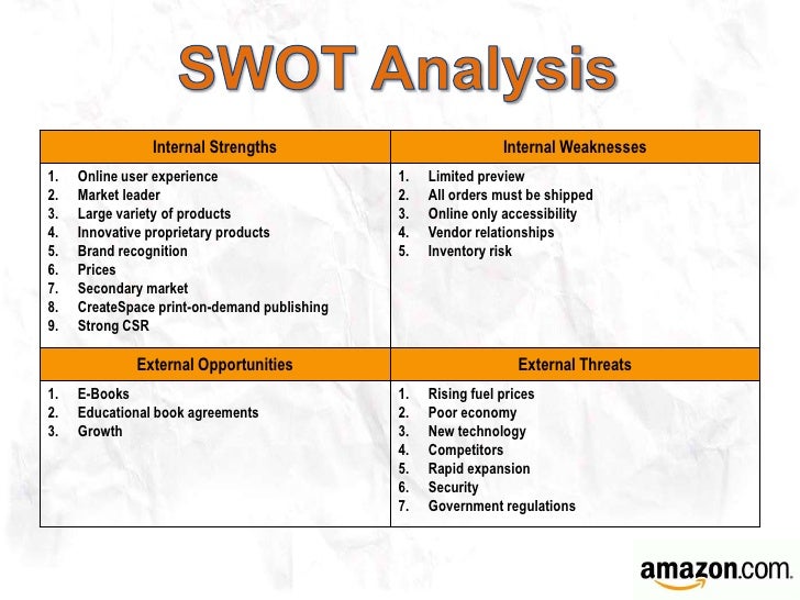 swot for amazon The last decade has seen online retail grow exponentially at the forefront of this growth is amazon its worldwide presence and popularity both surged. swot for amazon The last decade has seen online retail grow exponentially at the forefront of this growth is amazon its worldwide presence and popularity both surged.