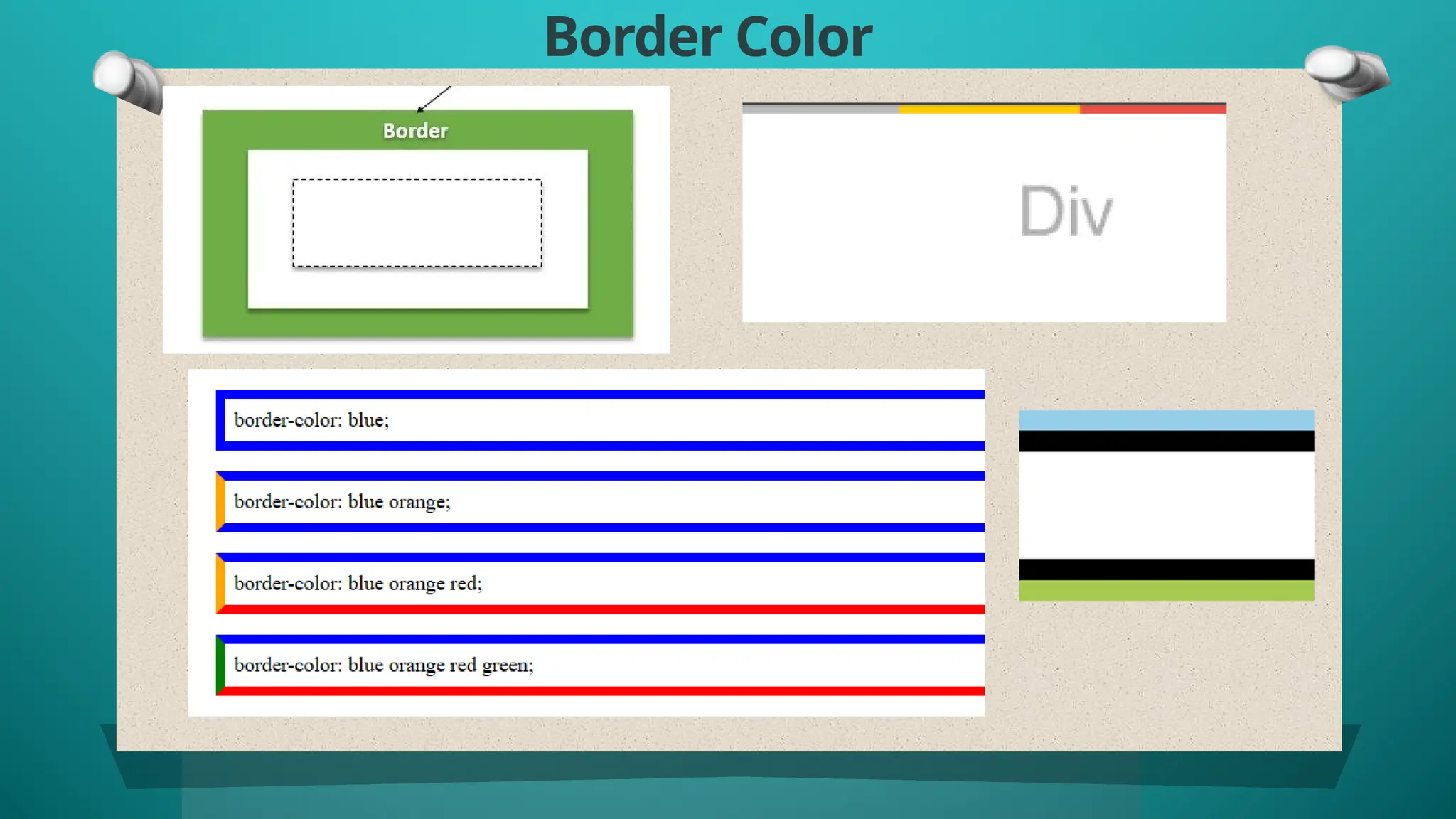 Borders in CSS Borders in CSS border color border radius border style ...