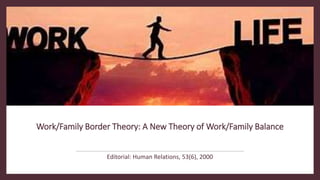 Border Theory.pptx
