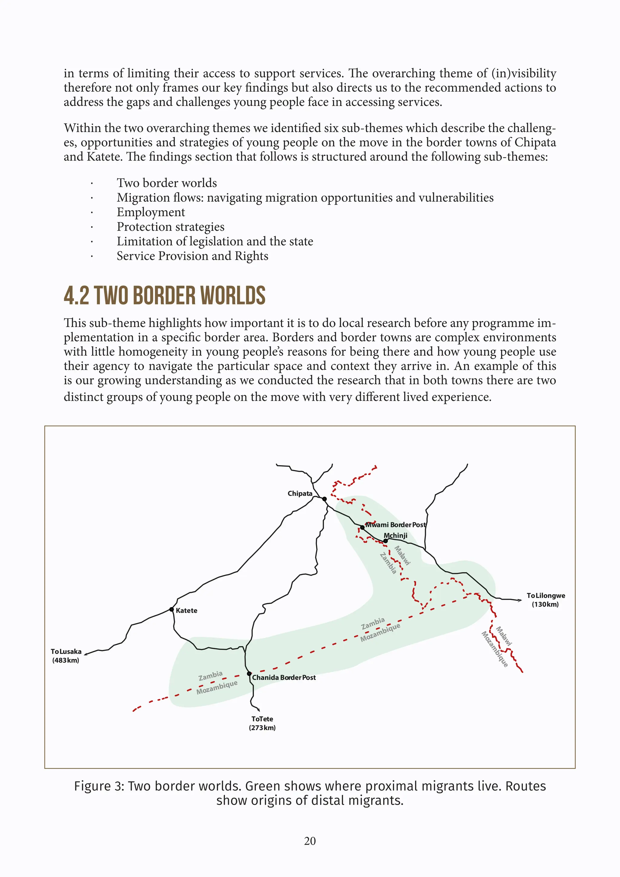 20
in terms of limiting their access to support services. The overarching theme of (in)visibility
therefore not only frames our key findings but also directs us to the recommended actions to
address the gaps and challenges young people face in accessing services.
Within the two overarching themes we identified six sub-themes which describe the challeng-
es, opportunities and strategies of young people on the move in the border towns of Chipata
and Katete. The findings section that follows is structured around the following sub-themes:
· Two border worlds
· Migration flows: navigating migration opportunities and vulnerabilities
· Employment
· Protection strategies
· Limitation of legislation and the state
· Service Provision and Rights
4.2 Two border worlds
This sub-theme highlights how important it is to do local research before any programme im-
plementation in a specific border area. Borders and border towns are complex environments
with little homogeneity in young people’s reasons for being there and how young people use
their agency to navigate the particular space and context they arrive in. An example of this
is our growing understanding as we conducted the research that in both towns there are two
distinct groups of young people on the move with very different lived experience.
Figure 3: Two border worlds. Green shows where proximal migrants live. Routes
show origins of distal migrants.
Mozambique
Zambia
Mozambique
Zambia
Z
a
m
b
i
a
M
a
l
a
w
i
M
o
z
a
m
b
i
q
u
e
M
a
l
a
w
i
Katete
Chanida BorderPost
Chipata
Mwami BorderPost
Mchinji
ToLilongwe
(130km)
ToTete
(273km)
ToLusaka
(483km)
 