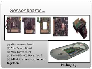 A Border security Using Wireless Integrated Network Sensors (WINS) | PDF