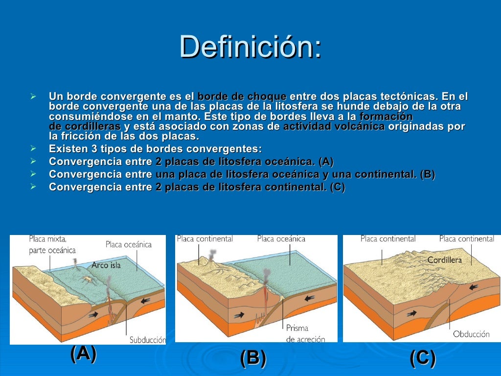 Bordes Convergentes