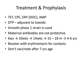 Treatment & Prophylaxis
• TET, CPC, ERY (DOC), AMP
• DTP – adjuvant to toxoids
• Smooth phase 1 strain is used
• Maternal antibodies are not protective
• 6ws → 10wks → 14wks → 15 – 18 m → 4-6 yrs
• Booster with erythromycin for contacts
• Don’t vaccinate after 7 yrs age
 