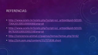 REFERENCIAS:
• http://www.scielo.br/scielo.php?script=sci_arttext&pid=S0100-
736X2013001000008&lang=pt
• http://www.scielo.br/scielo.php?script=sci_arttext&pid=S0103-
84782001000200025&lang=pt
• http://conciencia-animal.cl/paginas/temas/temas.php?d=62
• http://jcm.asm.org/content/31/7/1838.short
 