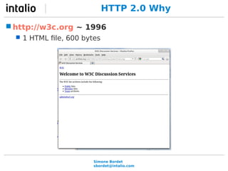 HTTP 2.0 Why 
http://w3c.org ~ 1996 
 1 HTML file, 600 bytes 
Simone Bordet 
sbordet@intalio.com 
 