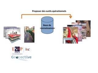 Proposer des outils opérationnels

Base de
connaissances

 