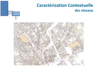 Caractérisation Contextuelle
des réseaux

 