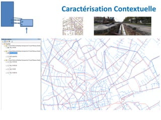Caractérisation Contextuelle

 