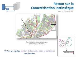 Retour sur la
Caractérisation Intrinsèque
avec L. Gimenez 12

Représentation des canalisations en
fonction de leur diamètre.

 Vers un outil de gestion de la qualité et de la cohérence
des données

 