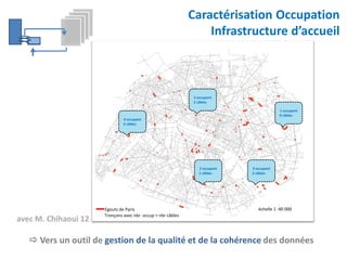 Caractérisation Occupation
Infrastructure d’accueil

5 occupant
2 câbles
1 occupant
0 câbles
4 occupant
3 câbles

2 occupant
1 câbles

avec M. Chihaoui 12

Egouts de Paris
Tronçons avec nbr occup > nbr câbles

3 occupant
2 câbles

échelle 1 :40 000

 Vers un outil de gestion de la qualité et de la cohérence des données

 
