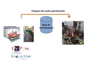 Proposer des outils opérationnels

Base de
connaissances

 