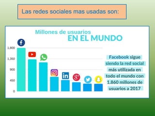 Las redes sociales mas usadas son:
 