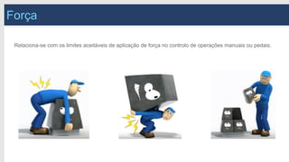 Força
Relaciona-se com os limites aceitáveis de aplicação de força no controlo de operações manuais ou pedais.
 