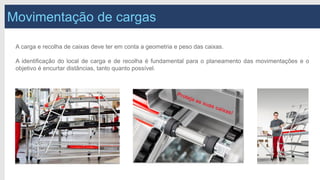 Movimentação de cargas
A carga e recolha de caixas deve ter em conta a geometria e peso das caixas.
A identificação do local de carga e de recolha é fundamental para o planeamento das movimentações e o
objetivo é encurtar distâncias, tanto quanto possível.
 
