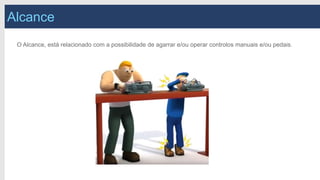 Alcance
O Alcance, está relacionado com a possibilidade de agarrar e/ou operar controlos manuais e/ou pedais.
 