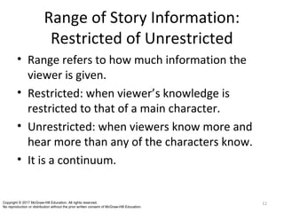 Range of Story Information:
Restricted of Unrestricted
• Range refers to how much information the
viewer is given.
• Restricted: when viewer’s knowledge is
restricted to that of a main character.
• Unrestricted: when viewers know more and
hear more than any of the characters know.
• It is a continuum.
12Copyright © 2017 McGraw-Hill Education. All rights reserved.
No reproduction or distribution without the prior written consent of McGraw-Hill Education.
 