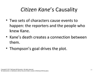 Citizen Kane’s Causality
• Two sets of characters cause events to
happen: the reporters and the people who
knew Kane.
• Kane’s death creates a connection between
them.
• Thompson’s goal drives the plot.
19Copyright © 2017 McGraw-Hill Education. All rights reserved.
No reproduction or distribution without the prior written consent of McGraw-Hill Education.
 