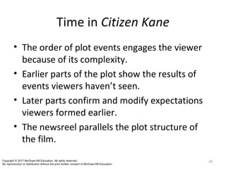 Time in Citizen Kane
• The order of plot events engages the viewer
because of its complexity.
• Earlier parts of the plot show the results of
events viewers haven’t seen.
• Later parts confirm and modify expectations
viewers formed earlier.
• The newsreel parallels the plot structure of
the film.
20Copyright © 2017 McGraw-Hill Education. All rights reserved.
No reproduction or distribution without the prior written consent of McGraw-Hill Education.
 