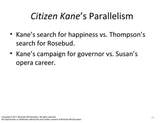Citizen Kane’s Parallelism
• Kane’s search for happiness vs. Thompson’s
search for Rosebud.
• Kane’s campaign for governor vs. Susan’s
opera career.
22Copyright © 2017 McGraw-Hill Education. All rights reserved.
No reproduction or distribution without the prior written consent of McGraw-Hill Education.
 