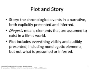 Plot and Story
• Story: the chronological events in a narrative,
both explicitly presented and inferred.
• Diegesis means elements that are assumed to
exist in a film’s world.
• Plot includes everything visibly and audibly
presented, including nondiegetic elements,
but not what is presumed or inferred.
4Copyright © 2017 McGraw-Hill Education. All rights reserved.
No reproduction or distribution without the prior written consent of McGraw-Hill Education.
 
