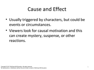 Cause and Effect
• Usually triggered by characters, but could be
events or circumstances.
• Viewers look for causal motivation and this
can create mystery, suspense, or other
reactions.
5Copyright © 2017 McGraw-Hill Education. All rights reserved.
No reproduction or distribution without the prior written consent of McGraw-Hill Education.
 