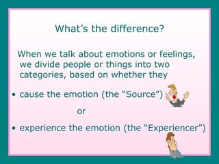 What’s the difference? When we talk about emotions or feelings, we divide people or things into two categories, based on whether they cause the emotion (the “Source”) or experience the emotion (the “Experiencer”) 
