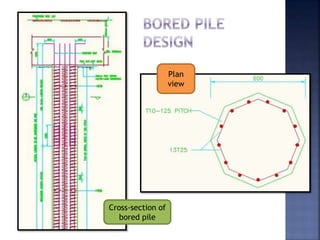 Cross-section of
bored pile
Plan
view
 