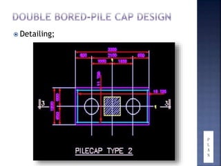  Detailing;
P
L
A
N
 