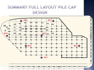 BH 2
BH 3
BH 4
BH 5
BH 1
BH 7
BH 6
 