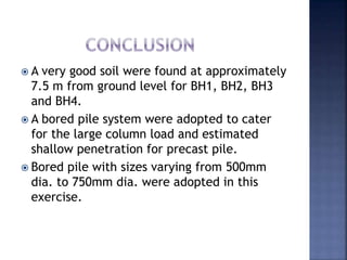  A very good soil were found at approximately
7.5 m from ground level for BH1, BH2, BH3
and BH4.
 A bored pile system were adopted to cater
for the large column load and estimated
shallow penetration for precast pile.
 Bored pile with sizes varying from 500mm
dia. to 750mm dia. were adopted in this
exercise.
 