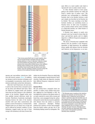 same effect at a much smaller scale leads to
                                                                                                          “ground roll” noise in surface seismic surveys.
                                                                                                              In 1924, Stoneley looked at waves propa-
                                                                                                          gating at the interface between two solids and
                                                                                                          found a similar type of surface wave.5 The
                                                                                                          particular case corresponding to a ﬂuid-ﬁlled
                                                                                                          borehole, that is, the interface between a solid
                                                                                                          and a liquid, was described not by Stoneley, but
                                                                                                          by Scholte.6 The waves traveling at the ﬂuid-
                                                                                                          borehole interface are nonetheless known as
                                                                                                          Stoneley waves. In other areas of geophysics,
                              Receiver
                                                                                                          such as marine seismic surveys, waves traveling
                                 array
                                                                                                          at a ﬂuid-solid interface are called Scholte or
                                                                                                          Scholte-Stoneley waves.7
                                                                                                              A Stoneley wave appears in nearly every
                                                                                                          monopole sonic log. Its speed is slower than the
                                                                                                          shear- and mud-wave speeds, and it is slightly
                                                                                                          dispersive, so different frequencies propagate at
                                                                                                          different speeds.
                                                                                                              The decay of Stoneley-wave amplitude with
                           Transmitter
                                                                                                          distance from the interface is also frequency-
                                                                                                          dependent; at high frequencies, the amplitude
                                                                                                          decays rapidly with distance from the borehole
                                                                                                          wall. However, at low frequencies—or at wave-


                                                                                                              Condition                            Effect
                                                        Zone of      Unaltered                                                    Receiver
                                                       alteration    formation
                      > Ray tracing using Snell’s law to model raypaths. Here,
                      rays are traced through a formation that has radially
                      varying velocity in a zone of alteration. Velocity is lower
                      near the borehole and grows larger with distance, a                                                                          Attenuated
                      situation that arises when drilling induces near-wellbore
                      damage. Rays traveling to the receivers nearest the                                                                          Reflected
                      transmitter travel only through the altered zone (dark                                         ture
                                                                                                                  c
                      brown), and rays traveling to distant receivers sense the                                Fra
                      velocity of the unaltered formation (light brown).


                                                                                                             Permeable                             Attenuated
spacing and near-wellbore altered-zone thick-        radiate into the formation. These are called leaky                                            and slowed
                                                                                                             formation                             down
ness and velocity contrast (above). In addition,     modes, and propagate at speeds between P and S
ray tracing is used in inversion techniques such     velocities. Leaky modes are dispersive, meaning
as tomographic reconstruction, which solves for      their different frequency components travel at
slowness models given arrival-time information.      different speeds.                                                Stoneley
    After the P and S head waves, the next waves                                                                         wave
to arrive at the receivers from a monopole source    Stoneley Waves
are the direct and reﬂected mud waves. These         The last arrivals from a monopole source are
                                                                                                                                 Transmitter
are followed by trapped modes and interface          interface, or surface, waves. Surface waves were
waves that owe their existence to the cylindrical    ﬁrst suggested by Lord Rayleigh in 1885.4 He         > The Stoneley wave, traveling at the interface
nature of the borehole. Trapped modes arise          investigated the response at the planar surface of   between the borehole and the formation. The
from multiple internal reﬂections inside the         an elastic material in contact with a vacuum and     Stoneley wave is dispersive and its particle
borehole. Wavefronts of particular wavelengths       found that a wave propagated along the surface       motion is symmetric about the borehole axis. At
bouncing between the walls of the borehole           with particle motion that decreased in amplitude     low frequencies, the Stoneley wave is sensitive
                                                                                                          to formation permeability. Waves traveling past
interfere with each other constructively and         with distance from the surface—a property            permeable fractures and formations lose ﬂuid,
produce a series of resonances, or normal modes.     called evanescence. Rayleigh’s findings              and viscous dissipation causes attenuation of
Trapped modes are not always seen on logs and        predicted the existence of waves that propagate      wave amplitude and an increase in wave
may be affected by borehole condition. In slow       along the Earth’s surface and give rise to the       slowness. At open fractures, Stoneley waves
                                                                                                          are both reﬂected and attenuated. Red arrows
formations, trapped modes lose part of their         devastating shaking caused by earthquakes. The       in the center of the borehole symbolize
energy to the formation in the form of waves that                                                         Stoneley-wave amplitude.




36                                                                                                                                             Oilﬁeld Review
 