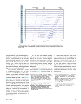 Compressional               Shear                                   Stoneley
                                                                   wave                wave                                       wave


                                            13

                                            12

                                            11

                                            10

                                            9
                          Receiver number


                                             8

                                             7

                                             6

                                             5

                                            4

                                             3

                                             2

                                             1


                                                 0      1,000                                     3,000                                5,000
                                                                                       Time, µs


                          > Typical waveforms from a monopole transmitter in a fast formation, showing compressional, shear
                          and Stoneley waves. The pink dashed lines are arrival times. A sonic-logging tool receiver array is
                          shown at left.




lengths comparable to the borehole diameter—             All of the above waves propagate symmetri-                 P-, S- and Stoneley-wave arrival times can be
the Stoneley amplitude decays very little with       cally up and down the borehole, and can be                     seen clearly, but often, data-processing
distance from the borehole wall. At sufﬁciently      detected by monopole receivers—typically                       techniques are used to pick times accurately. The
low frequencies, the amplitude is nearly constant    hydrophones. Hydrophones are sensitive to                      difference in arrival times divided by the
from one side of the borehole to the other,          pressure changes in the borehole ﬂuid, and have                distance between receivers yields the slowness
creating what is known as a tube wave. An            omnidirectional response, meaning that they                    for each mode. However, in many recordings,
example of a tube wave is the water-hammer           respond equally to pressure changes from                       high noise levels, bad hole conditions or other
effect that can sometimes be heard in plumbing       any direction.                                                 factors can cause these arrivals to be indistinct
pipes when ﬂow is suddenly disrupted.                    Waveforms recorded at a given depth are                    or mixed with each other. In such cases, visual or
    The low-frequency Stoneley wave is sensitive     initially displayed as a time series from the array            automated picking of arrival times fails to yield
to formation permeability. When the wave             of receivers (above). In some recordings, the                  true slownesses.
encounters permeable fractures or formations,
the ﬂuid vibrates relative to the solid, causing     4. Strutt JW, 3rd Baron Rayleigh: “On Waves Propagated         7. Bohlen T, Kugler S, Klein G and Theilen F: “Case History
                                                        Along the Plane Surface of an Elastic Solid,” Proceedings      1.5D Inversion of Lateral Variation of Scholte-Wave
viscous dissipation in these zones, which               of the London Mathematical Society 17 (1885): 4.               Dispersion,” Geophysics 69, no. 2 (March–April 2004):
attenuates the wave and slows it down (previous         Rayleigh waves on the Earth’s surface have vertical            330–344.
                                                        and horizontal components of motion. Other surface          8. Winkler KW, Liu HL and Johnson DJ: “Permeability and
page, right). The reductions in Stoneley-wave           waves discovered by A.E.H. Love have two horizontal            Borehole Stoneley Waves: Comparison Between
energy level and velocity vary with wave                motion components.                                             Experiment and Theory,” Geophysics 54, no. 1
                                                     5. Stoneley R: “Elastic Waves at the Surface of Separation        (January 1989): 66–75.
frequency. Stoneley-wave dispersion data over a
                                                        of Two Solids,” Proceedings of the Royal Society,           9. Hornby BE, Johnson DL, Winkler KW and Plumb RA:
wide bandwidth of frequencies can be inverted to        Series A 106 (1924): 416–428.                                  “Fracture Evaluation Using Reﬂected Stoneley Wave
estimate formation permeability.8 Open fractures     6. Scholte JG: “On the Large Displacements Commonly               Arrivals,” Geophysics 54, no. 10 (October 1989):
                                                        Regarded as Caused by Love Waves and Similar                   1274–1288.
can also cause Stoneley waves to reﬂect back            Dispersive Surface Waves,” Proceedings of the
toward the transmitter. The ratio of reﬂected to        Koninklijke Nederlanse Akademie van Wetenschappen
                                                        51 (1948): 533–543.
incident energy correlates with fracture
aperture, or openness. This technique for the
detection of permeable fractures works well in
hard formations.9



Spring 2006                                                                                                                                                                  37
 