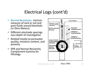 Borehole geophysics presentation linked in-031317 | PDF