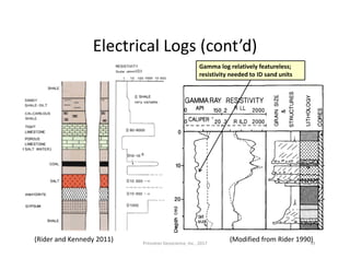Borehole geophysics presentation linked in-031317 | PDF