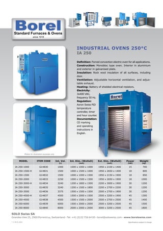 Standard Furnaces & Ovens
since 1918
St d d F & O
SOLO Swiss SA
Grandes-Vies 25, 2900 Porrentruy, Switzerland - Tel. +41 (0)32 756 64 00 - borel@soloswiss.com - www.borelswiss.com
Specifications subject to change
* V 28.01.2022
INDUSTRIAL OVENS 250°C
IA 250
Definition: Forced convection electric oven for all applications.
Construction: Monobloc type oven. Interior in aluminium
and exterior in galvanised plate.
Insulation: Rock wool insulation of all surfaces, including
door.
Ventilation: Adjustable horizontal ventilation, and adjus-
table exhaust.
Heating: Battery of shielded electrical resistors.
Electricity:
3x400 VAC,
frequency 50 Hz.
Regulation:
Axron Swiss PID
temperature
controller, timer
and hour counter.
Documentation:
CE marking
and operating
instructions in
English.
MODEL ITEM CODE Int. Vol.
(L)
Int. Dim. (WxHxD)
(mm)
Ext. Dim. (WxHxD)
(mm)
Power
(kW)
Weight
(kg)
IA 250-1000 G14830 1000 1000 x 1000 x 1000 1950 x 2100 x 1400 15 700
IA 250-1500-H G14831 1500 1000 x 1500 x 1000 1950 x 2650 x 1400 18 800
IA 250-1500 G14832 1500 1000 x 1000 x 1500 1950 x 2150 x 1900 18 850
IA 250-2000 G14833 2250 1000 x 1500 x 1500 1950 x 2650 x 1900 18 1000
IA 250-3000-H G14834 3240 1200 x 1800 x 1500 2200 x 3000 x 1900 30 1200
IA 250-3000 G14835 3240 1200 x 1500 x 1800 2200 x 2700 x 2200 30 1200
IA 250-3500 G14836 3375 1500 x 1500 x 1500 2500 x 2700 x 1900 30 1200
IA 250-4500-H G14837 4500 1500 x 2000 x 1500 2500 x 3200 x 1900 45 1300
IA 250-4500 G14838 4500 1500 x 1500 x 2000 2500 x 2700 x 2500 45 1400
IA 250-6000 G14839 6000 1500 x 2000 x 2000 2500 x 3200 x 2500 45 1500
IA 250-8000 G14840 8000 2000 x 2000 x 2000 3000 x 3200 x 2500 45 1800
Photos for illustration purposes only
 