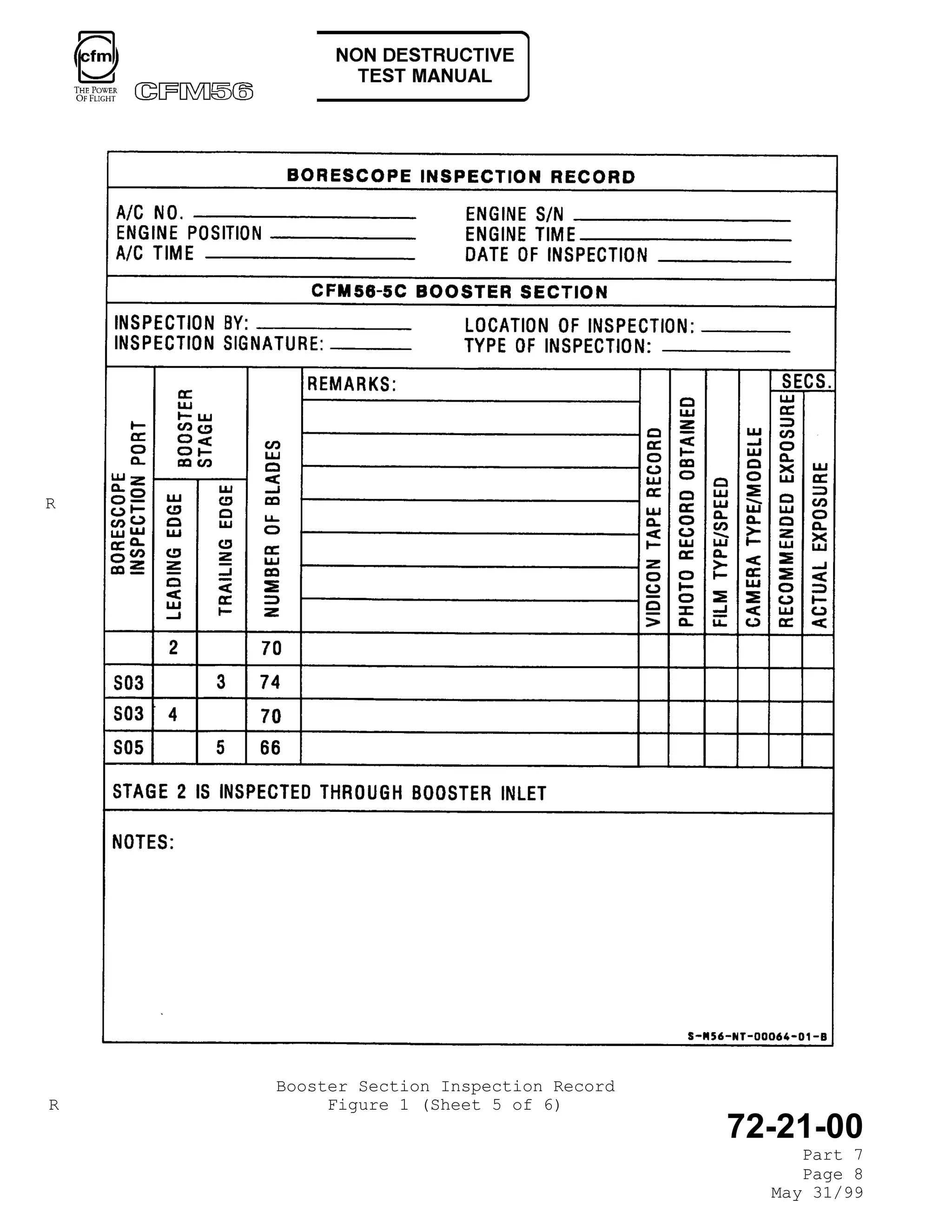 BORESCOPE INSPECTION for engins CFM56.pdf