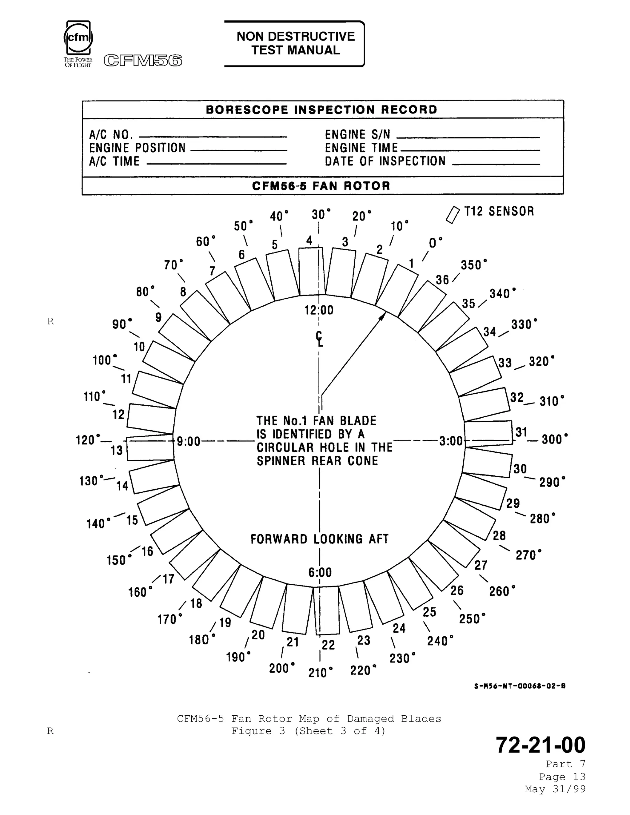 BORESCOPE INSPECTION for engins CFM56.pdf