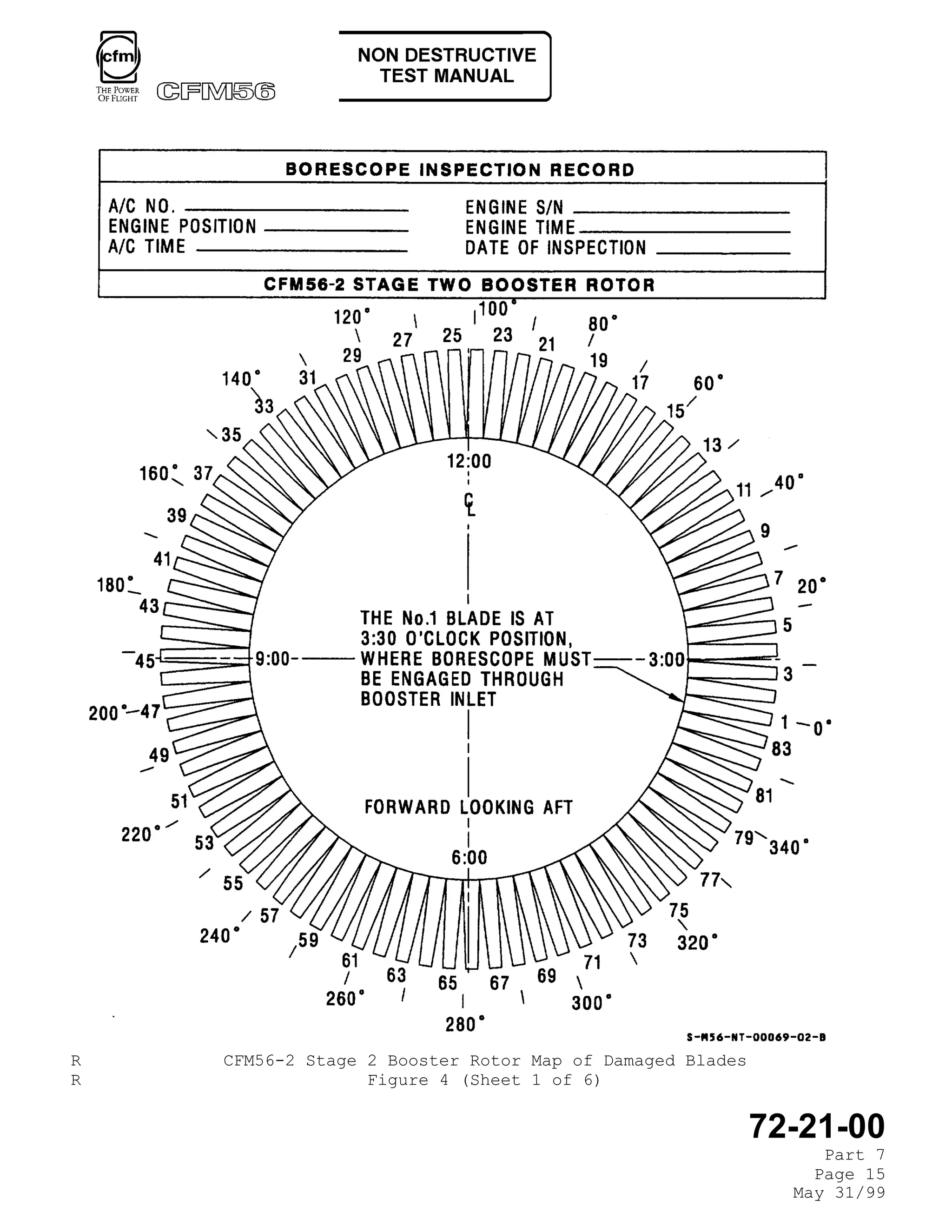 BORESCOPE INSPECTION for engins CFM56.pdf