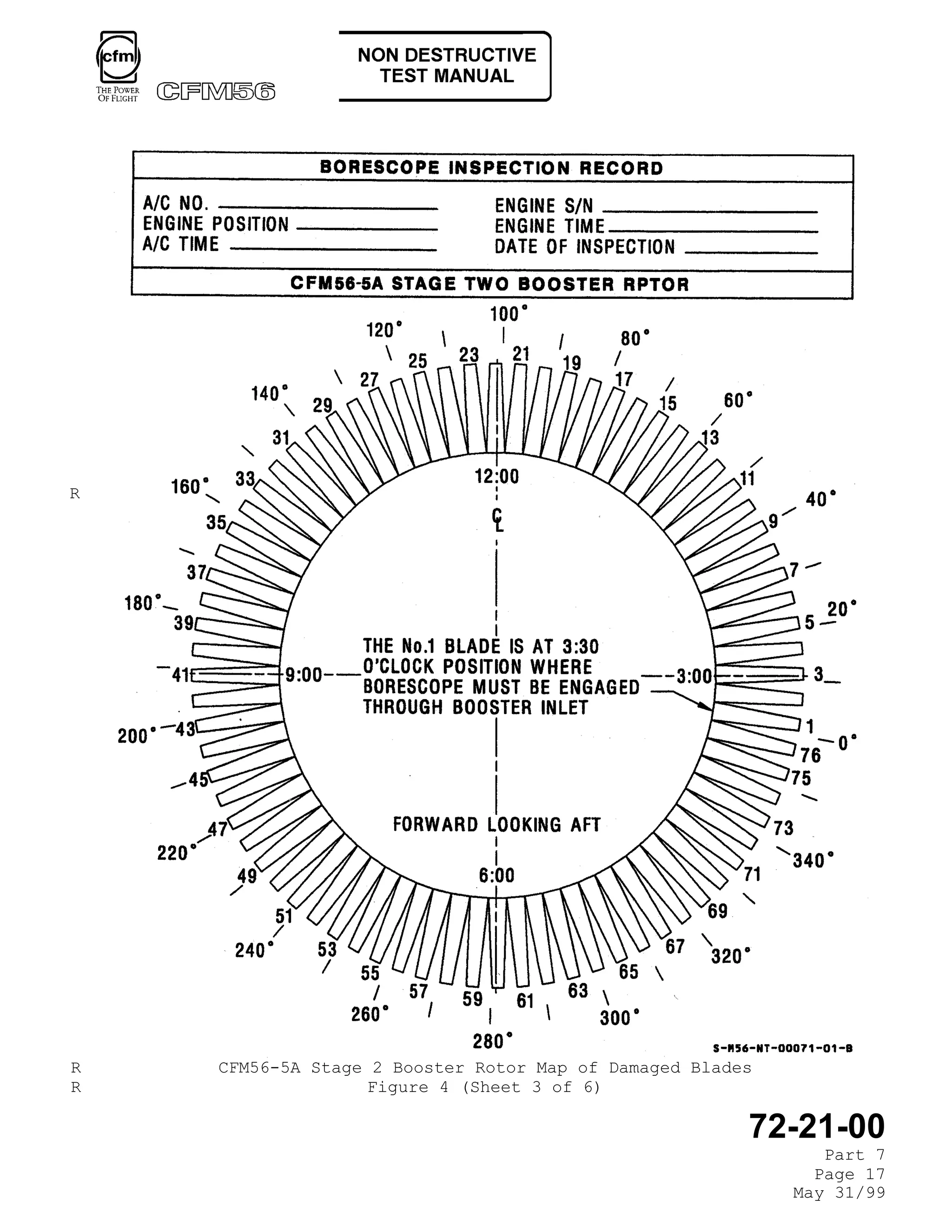 BORESCOPE INSPECTION for engins CFM56.pdf