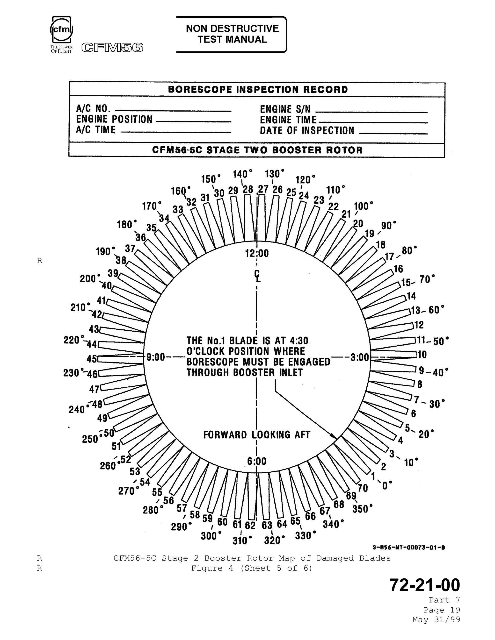 BORESCOPE INSPECTION for engins CFM56.pdf