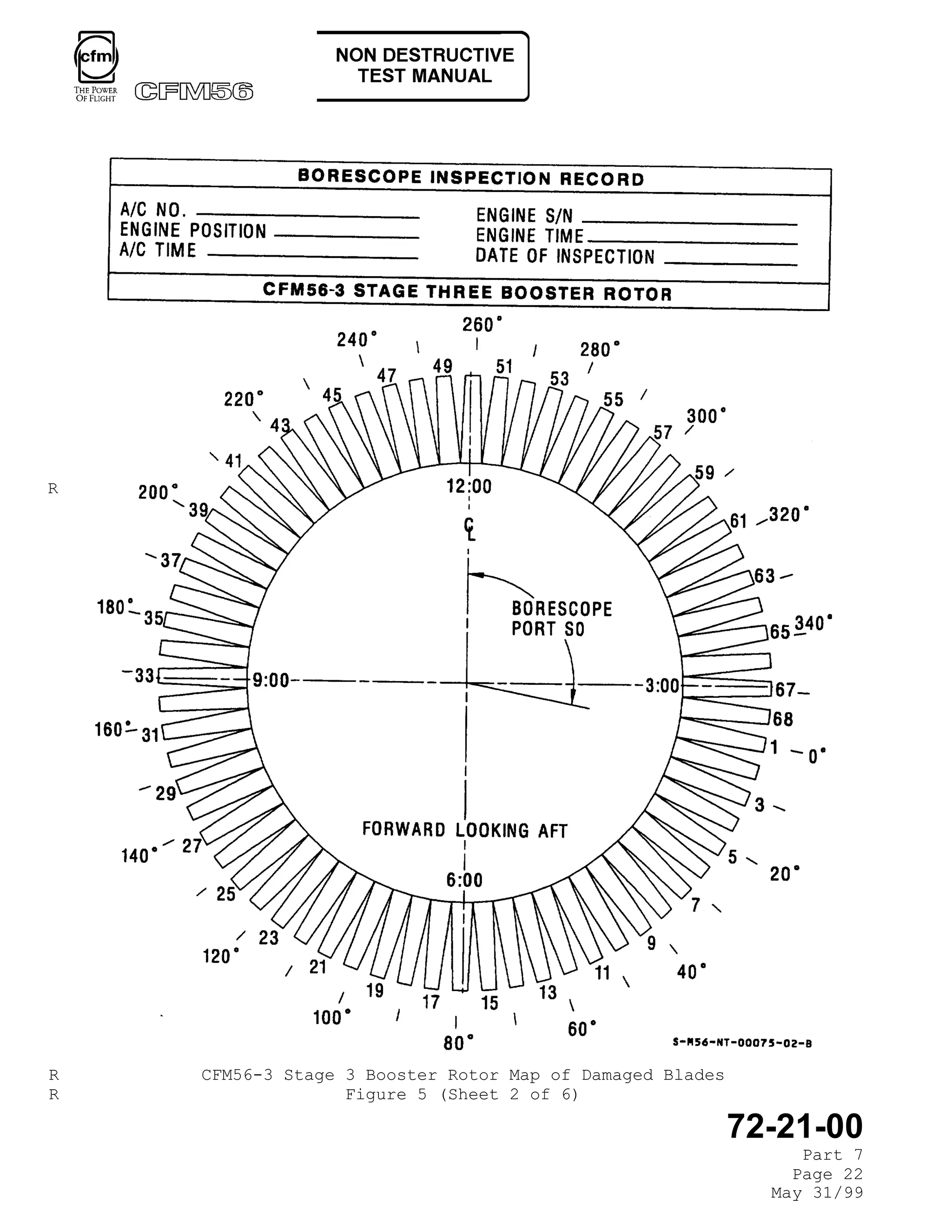 BORESCOPE INSPECTION for engins CFM56.pdf