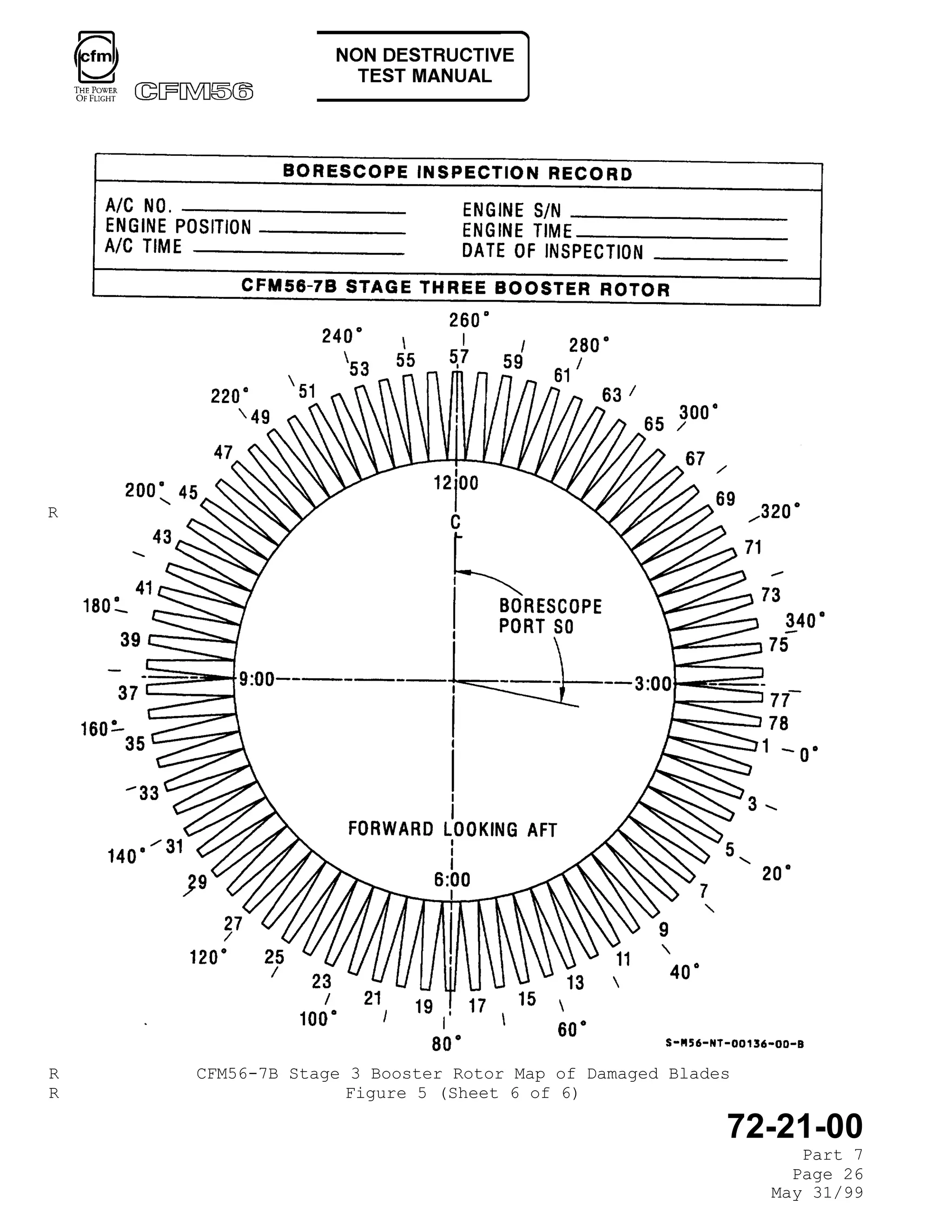 BORESCOPE INSPECTION for engins CFM56.pdf