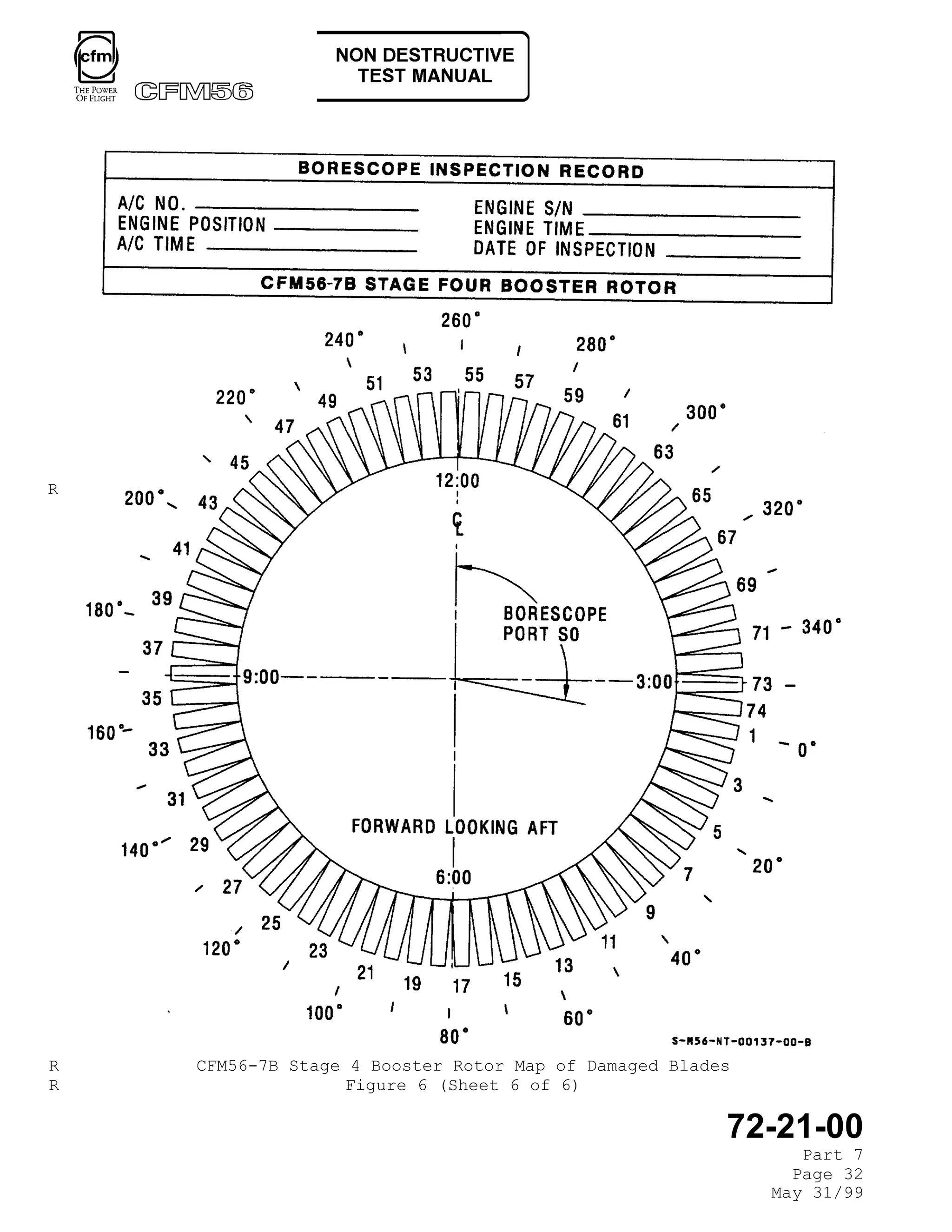 BORESCOPE INSPECTION for engins CFM56.pdf