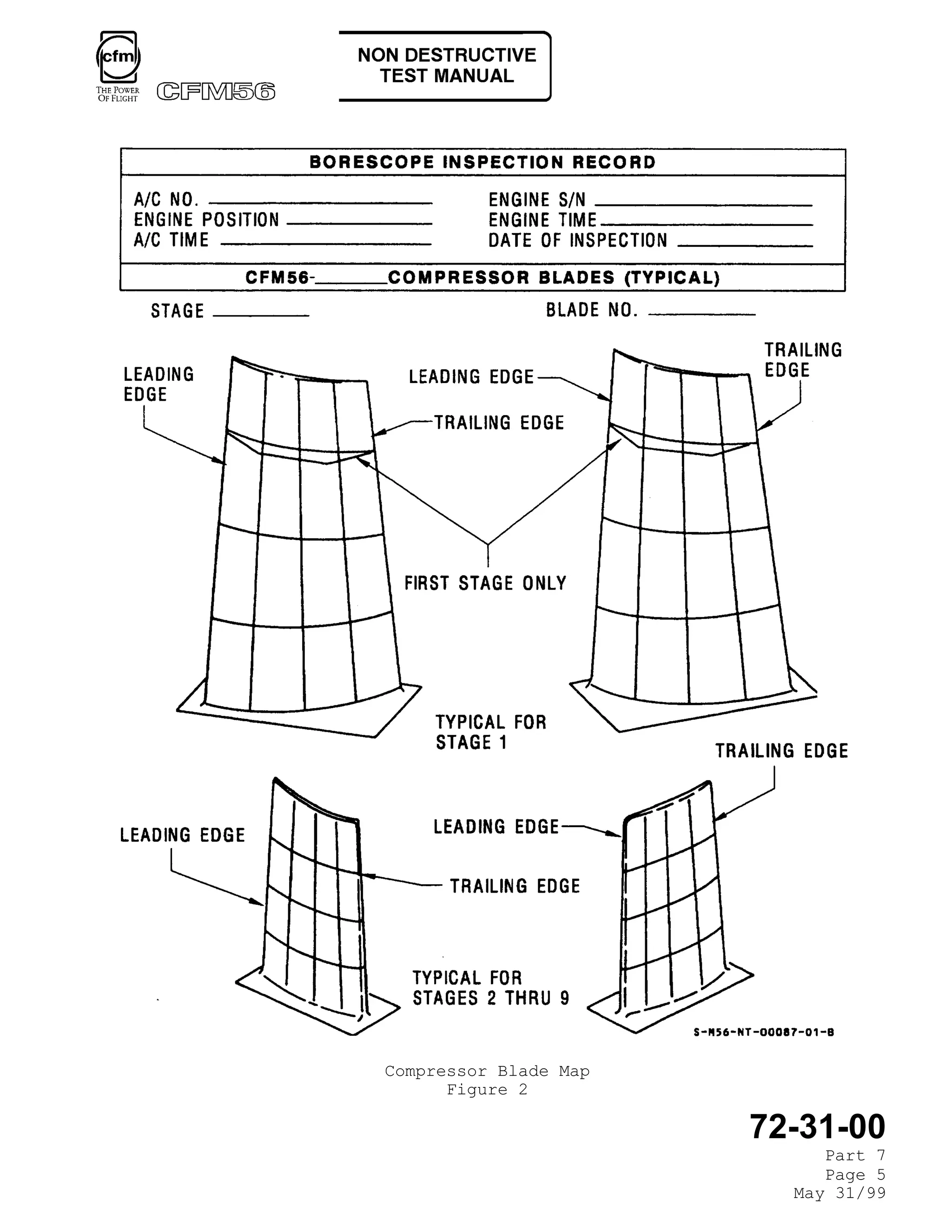 BORESCOPE INSPECTION for engins CFM56.pdf
