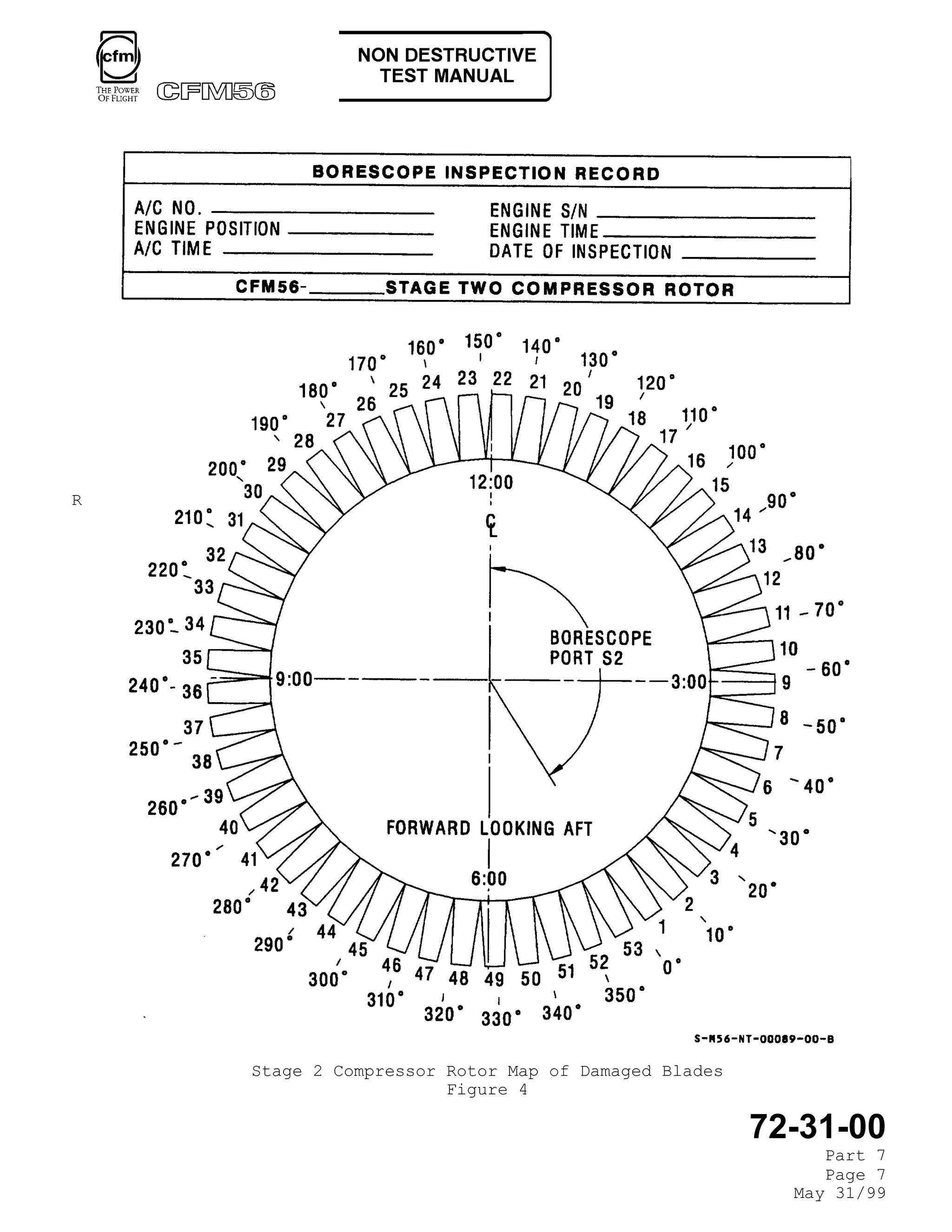 BORESCOPE INSPECTION for engins CFM56.pdf