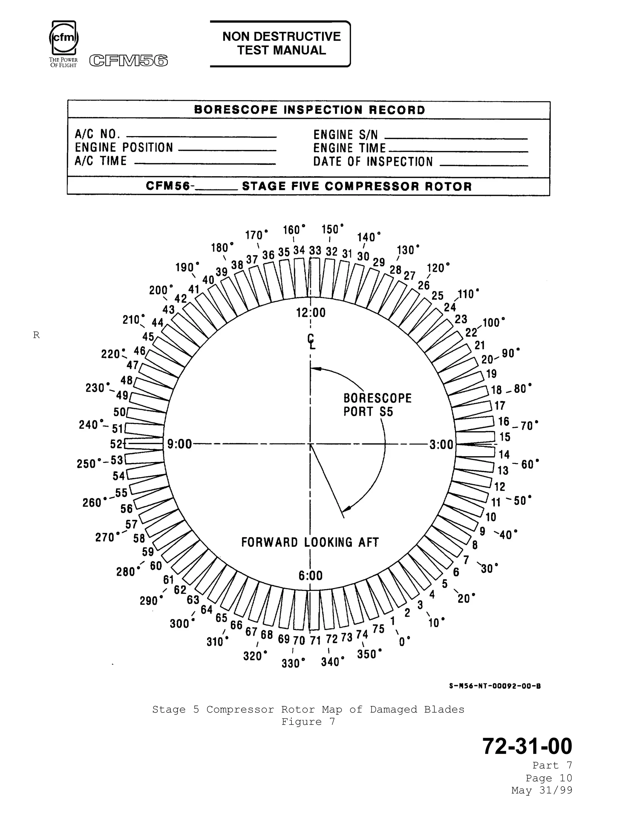 BORESCOPE INSPECTION for engins CFM56.pdf