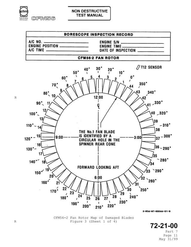 BORESCOPE INSPECTION for engins CFM56.pdf
