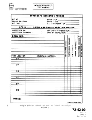 BORESCOPE INSPECTION for engins CFM56.pdf